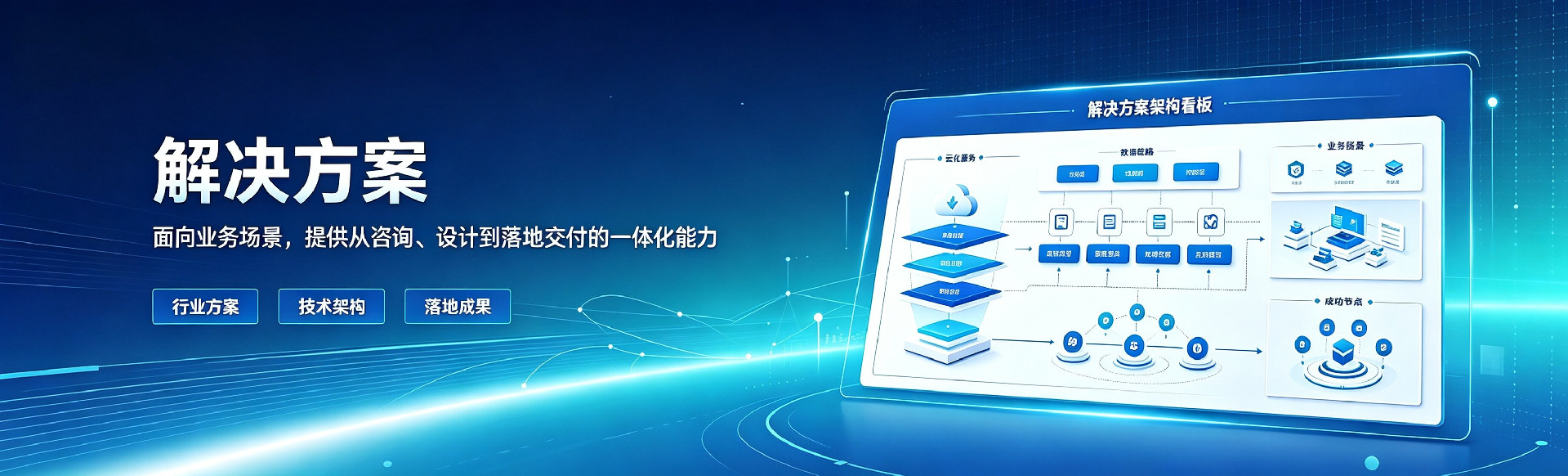 解决方案